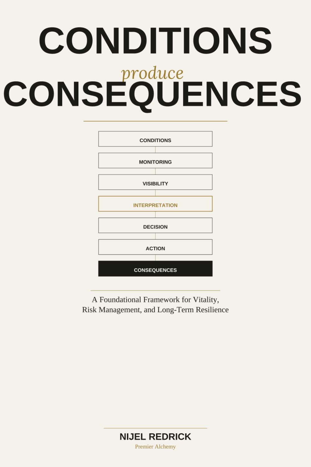 Conditions Produce Consequences: A Foundational Framework for Vitality, Risk Management, and Long-Term Resilience