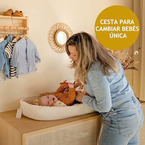 La Mejor Lista de Cambiadores disponible en línea. 27 Imagen adicional