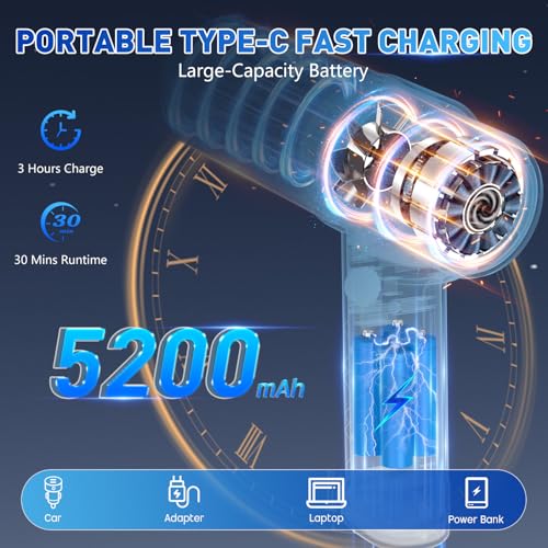 Image of KMM Handheld Car Vacuum Cleaner, 10000PA Vacuum Cleaner & Air Duster, 120W High Power Hand Held Vacuum Cordless, Portable Vacuum Rechargeable with Multi-Nozzles & LED Light for Car, Home, Pet, Office