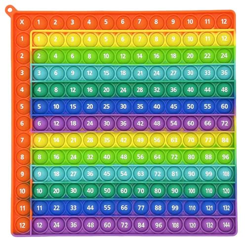 Times Table Poppet 12x12 Math Fidget Toy Multiplication Popper Fidget Toy Relieve Stress and Anxiety 12x12 for Classroom and Home Use(Orange Edge Macaron 1-144)