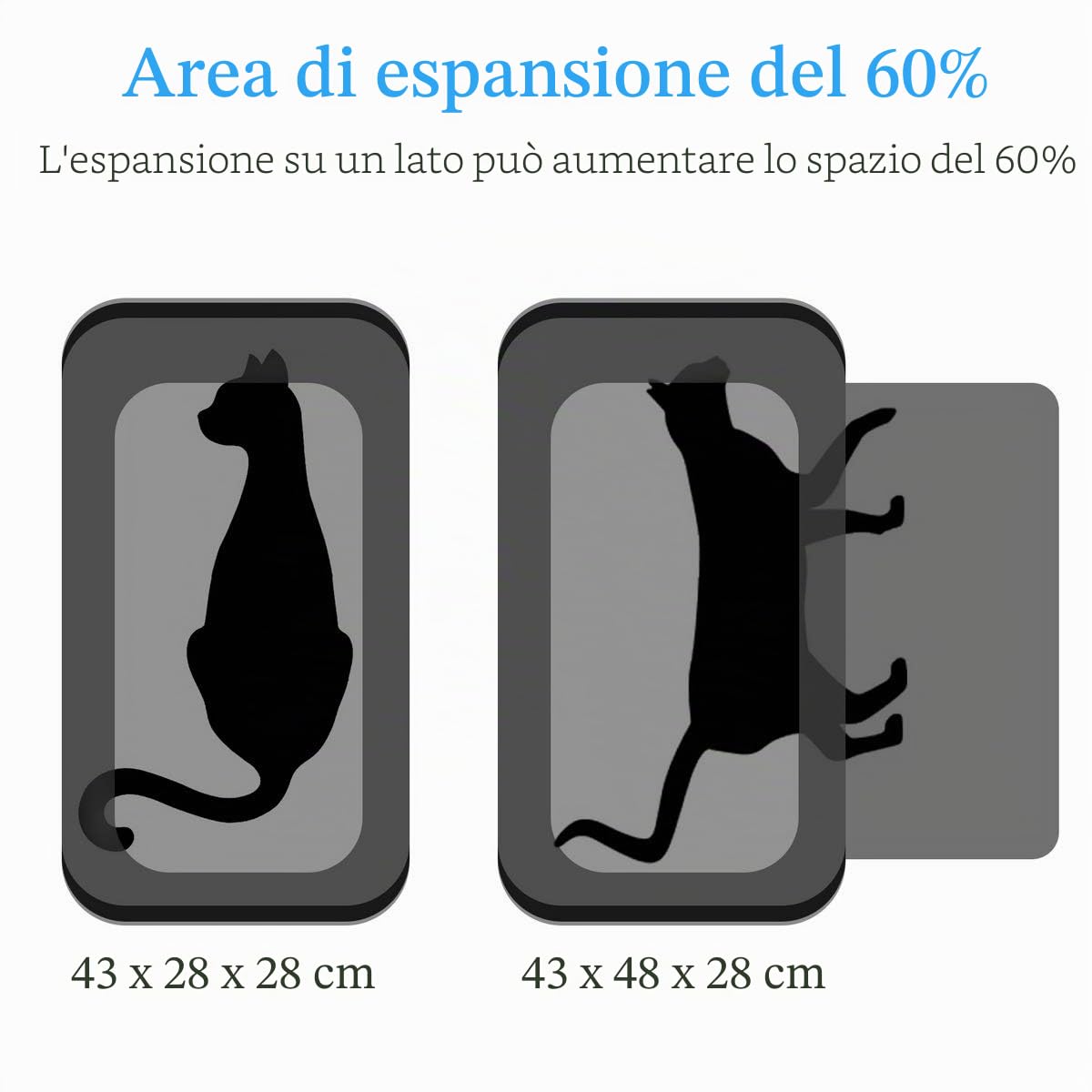 Trasportino per Cani e Gatti, Borsa da Viaggio Pieghevole Trasportino Morbido con Tappetino in pile, Espandibile Pet Carrier per Cani, Borsa a Tracolla Morbido da Viaggio in Treno e Aereo