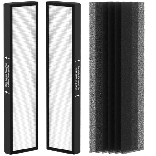 GoKBNY 2-Pack 182550 Replacement Filter