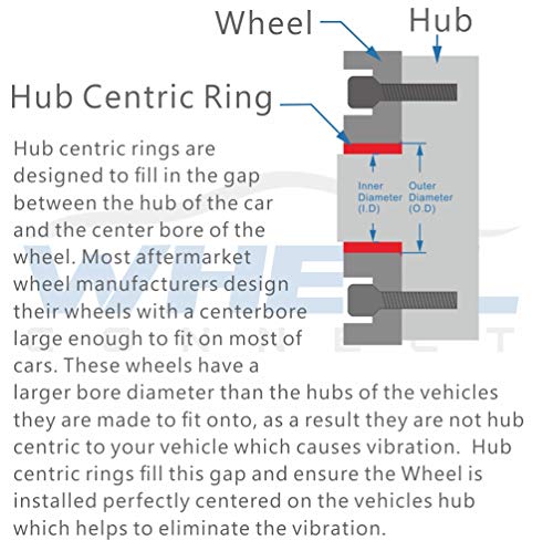 Wheel Connect HR1060-7810 Hub Centric Rings, 106 To 78.1 thumb #4