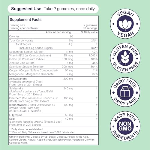 thyroid plus gummies - ashwaganda iodine bladderwrack kelp and schisandra