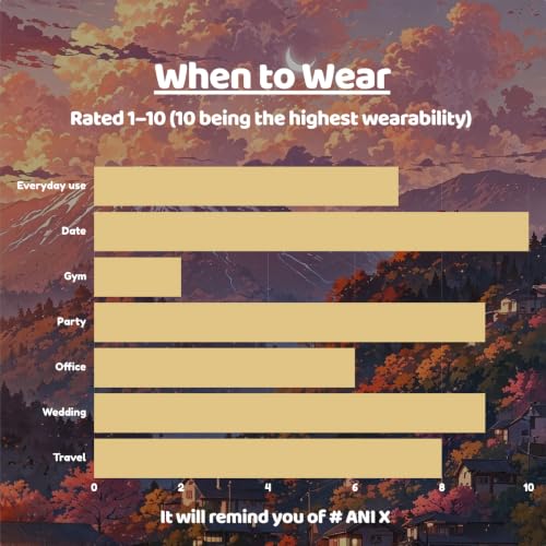 Image of TMPerfumehouse Nish ani EDP for Men & Women | Warmspicy, Vanilla & Long Lasting Perfume Spray | Vanilla, Woody & Citrus Fragrance | Luxury Gift for Him & Her | TMPH | 50ml