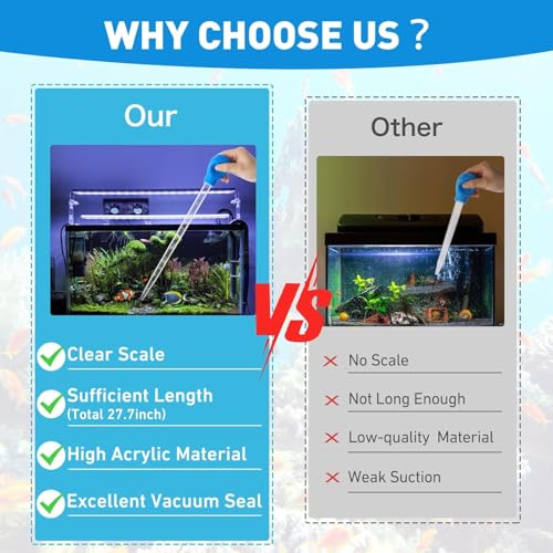 Depeew 27.7IN Extra Long Turkey Baster for Aquarium, 50ml Aquarium Water Changer Siphon for Fish Tank Cleaning, Waste Remover for Aquarium, Blue