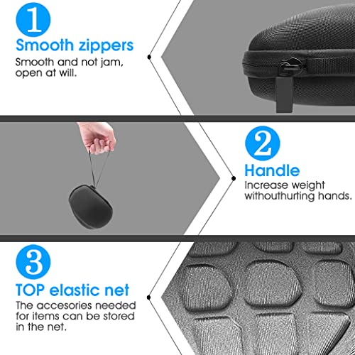 Image of ELEPHANTBOAT Portable Protector Case Cover Storage Bag Carry Travel Hard Case for MX Master /Master 2S Wireless Bluetooth Mouse