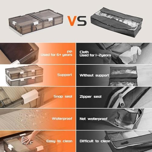 Under Bed Storage with Wheels, Stackable 17.4Gal Transparent Drawer for Clothes, Shoes, Duvets - Space-Saving Organizer Container - 1 Pack