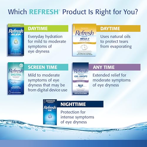 Refresh 93241 Optive Lubricant Eye Drops thumb #6