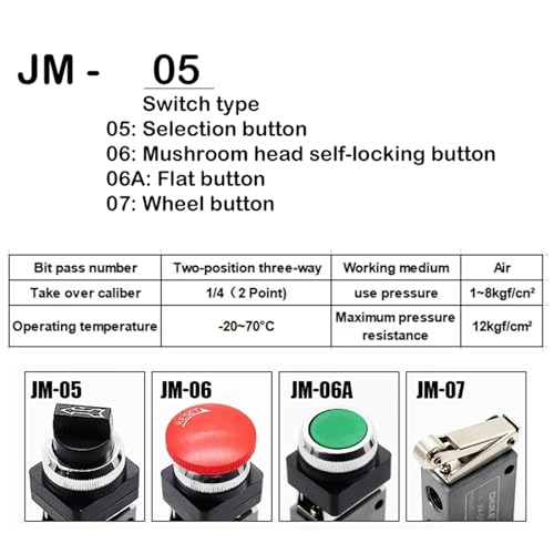 Válvula manual JM-05 para optimizar mesas de trabajo neumáticas 7