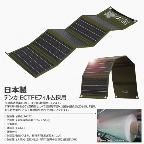 GOODGOODS 折り畳み式ソーラーパネル TYH-C18W