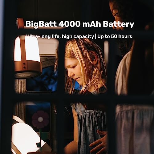 Bask Kin Portable Cordless Lantern Table Lamp | Usb Rechargeable | Powerful Long-Lasting 4000Mah Battery | Kids Bedroom | Indoor / Outdoor Light | Easy 3-Step Touch Dimmable | Ultrabright Led #TOP3