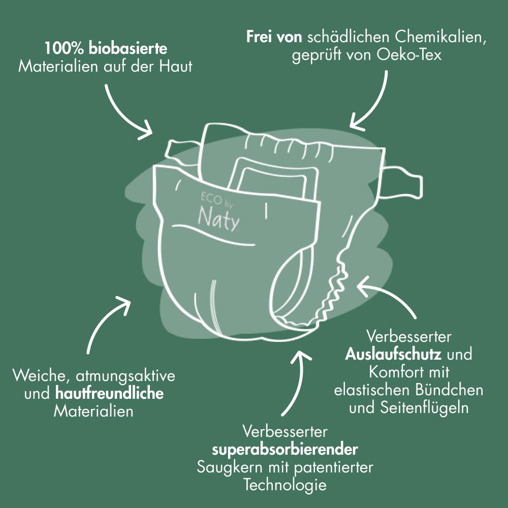 Naty Baby Öko Windeln - umweltfreundliche Premium-Bio Windeln aus pflanzenbasierten Materialien, ideal für empfindliche Babyhaut (Größe 4-88 Stück)