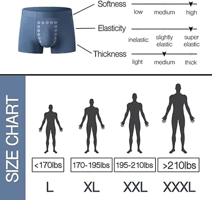 Generic Lisaonly Men's Energetic Massage Magnetic Underwear Men's Comfortable Soft Breathable Cool Trunk Ice Silk Boxer Briefs2