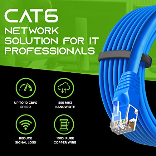 Gearit Cat 6 Ethernet Cable 3 Ft (10-Pack) - Cat6 Patch Cable, Cat 6 Patch Cable, Cat6 Cable, Cat 6 Cable, Cat6 Ethernet Cable, Network Cable, Internet Cable - Blue 3 Feet #TOP7
