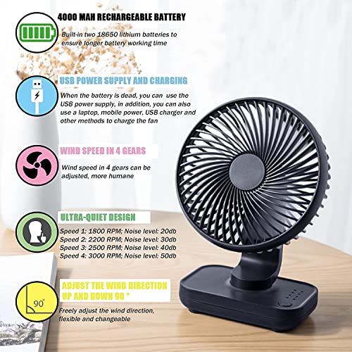 YEAHTOP Ventilatore da Tavolo USB Portatile, Mini