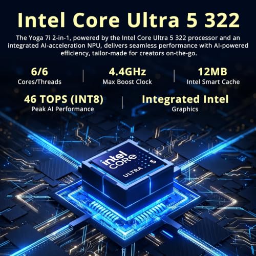 Image of Lenovo Yoga 7i 2-in-1 14 inch 2K OLED Touch Laptop, Intel Core Ultra 5 322, 16GB LPDDR5X, 1.5TB Storage(512GB SSD+1TB Docking Station), Intel Graphics, Fingerprint, Backlit Keyboard, Win 11 Pro, Luna Grey