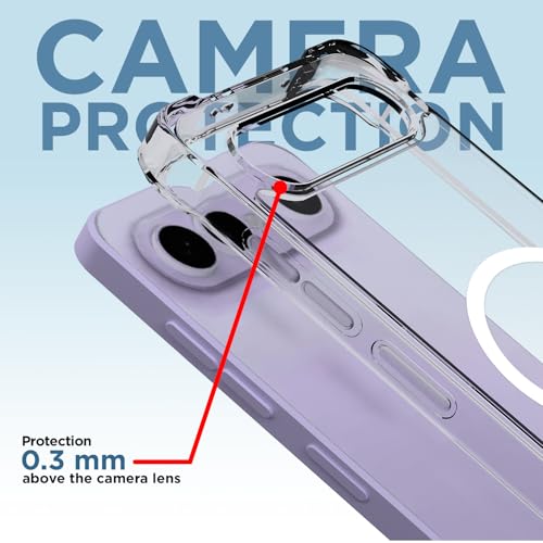 Image of Amazon Basics Back Cover for Vivo X300 FE 5G Mag-Safe Shockproof PC + TPU Protective Case Magnetic Support Bumper Case (Transparent Mag-Safe)