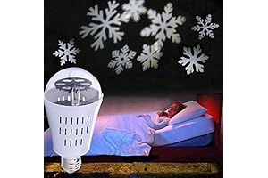 Kaleidoscope Christmas Light Bulb with Rotating Snowflake Patterns