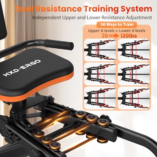 Image of HXD-ERGO Hip Abductor /Adduction Machine for Home Gym, Glute Machine & Thigh Workout Equipment, Increased Resistance Booty Builder, Compact Leg Exercise Euipment for Women & Men