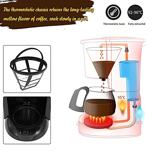 Cafetera expreso semiautomática 1.2 L 10 tazas miniatura 2
