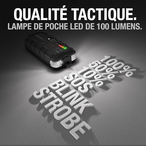 Recharge USB-C du NOCO GB40 et sortie USB-A