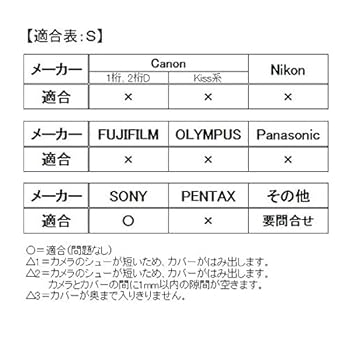 SONY E PZ 16-50mm F3.5-5.6 SELP1650 ブラック Amazon | F-Foto メタル ホットシューカバー ブラック『SONY
