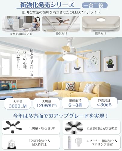 ONRIU シーリングファンライト の商品画像 1