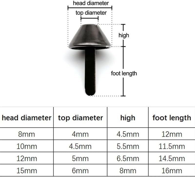 Versatile Rivet Accessories Blind Rivets Waterproof Aluminum Rivets Closed End Rivets Various Sizes And Kits Ideal For DIY Automotive And Furniture Repairs And Wood And Leather Crafts Fasteners(150PCS