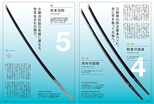 BRUTUS 2018年9/15号 商品画像