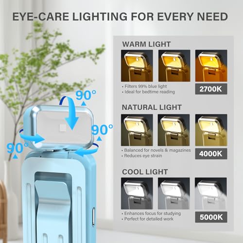 Image of KTEBO Rechargeable Book Light with Clip & Battery Indicator, 9 Luminescence Modes, USB-C Portable 1.6 oz Ultralight Lamp for Night Reading in Bed, Readers - Blue