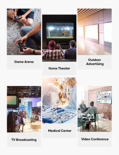 Highwings Long 8K Fiber Optic Hdmi Cable 50 Ft, 2.1 Unidirectional 48Gbps Ultra High-Speed Slim Hdmi Braided Cord 8K60Hz 4K120Hz Hdr/Earc Hdcp 2.2/3D Compatible For Ps5 And Dvd Player #TOP7