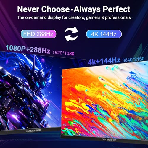 Image of XUNDEFINED 27 Inch 4K Gaming Monitor, Dual Mode UHD 144Hz & FHD 288Hz, Fast IPS PC Monitor, PIP /PBP, FreeSync /VRR, HDR, Tilt & Swivel & Height Adjustable, Built-in Speakers, HDMI 2.1 & DP 1.4