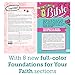 NLT Girls Life Application Study Bible (LeatherLike, Seafoam Teal/Pink Flowers)