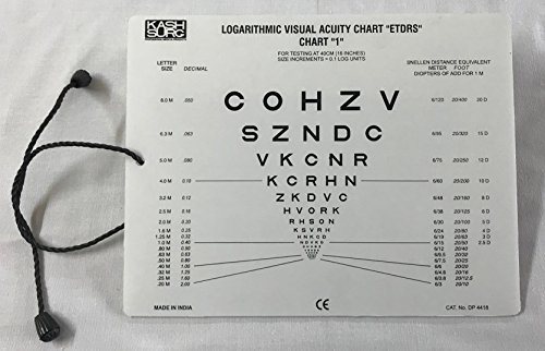 Sloan Letter Near Vision Eye Chart With 16 Inch Cord #TOP5