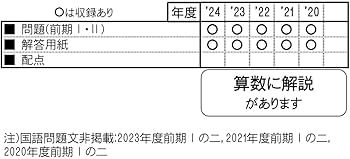 親和中学校 入学試験問題集 2025年春受験用 (プリント形式のリアル過去