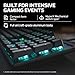 HyperX Alloy Origins - Mechanical Gaming Keyboard, Software-Controlled Light & Macro Customization, Compact Form Factor, RGB LED Backlit - Tactile HyperX Aqua Switch,Black