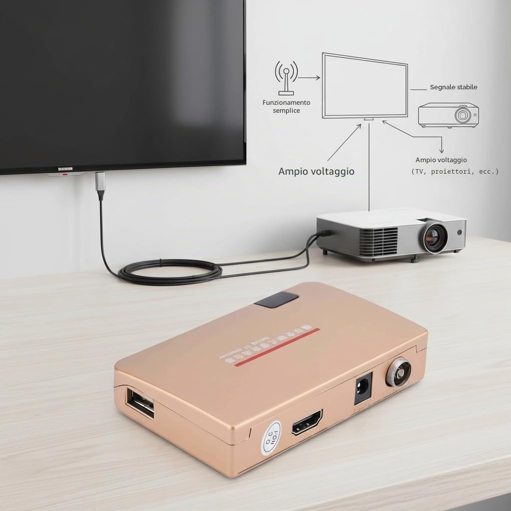 Convertitore RF a HDMI Total Standard Adattatore Smart TV per Televisioni, Proiettori Multimediali con Telecomando a Distanza, Compatibile con Canali IPTV Spagna, 251 Programmi