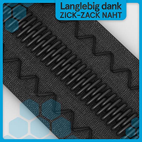 TOOLCORE® 2x Staubschutztür mit Reißverschluss 1,1x2,2m [Extra Stark] Bautüre mit Reißverschluss inkl. Edelstahl Zipper + Easy Comfort Aufhänger - Staubschutzwand, Staubtür, Folientür