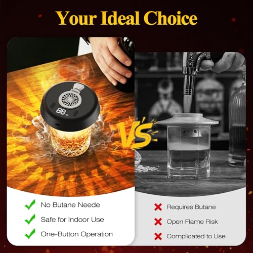 Electric Whiskey Smoker Kit with 7 LED Light, Rechargeable Cocktail Smoke Infuser, 6 Wood Chips, Stainless Steel Ice Cubes & Mold, Bourbon Gift Set for Men, Dad, Personalized Father’s Day Gift — view 3
