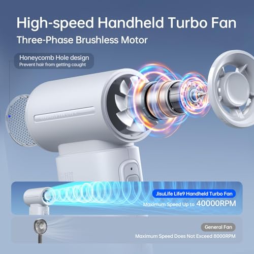 Image of JISULIFE Portable Handheld Fan Life9, Turbo Power High Speed Air 18H Max Cooling Time,5 Gear Wind, 5000mAh Rechargeable, Mini Pocket Design, Personal Fan for Travel Concerts Cruise Makeup - Light Grey