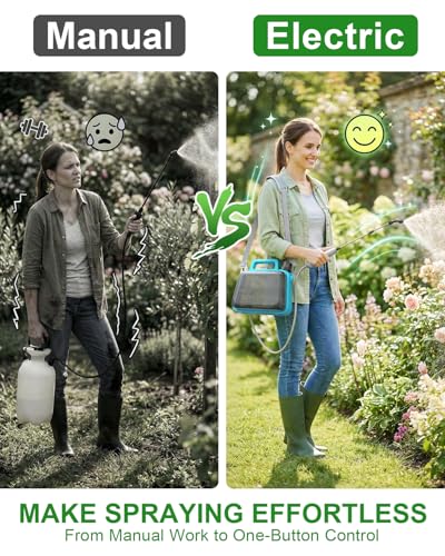 Smart Watering Can for Plants