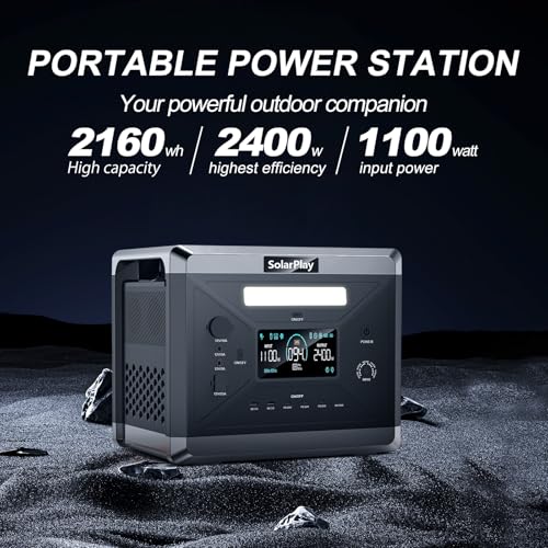 Q2501 Portable Power Station, 2400W/2160Wh Large Capacity Solar Generator (Solar Panel Optional), 4 AC Outlets (4800W Peak), Emergency Power Station for Home, Camping, Outdoor Battery Backup - Image 3