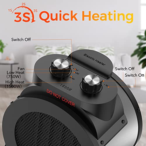 Image of 1500W Electric Space Heater with 90 Adjustable Angle, Overheat Protection, Heater for Garage, Office, Indoor Use (Blue)