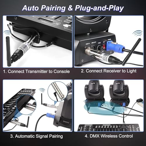 Tasofac DMX Funk Sender & Empfänger Set, mit 1 Sender und 3 Empfängern, DMX512 Wireless Transmitter mit Netzteil, 126 Kanäle, Echtzeitübertragung, für Bühne, KTV, Hochzeit und Bühnenbeleuchtung