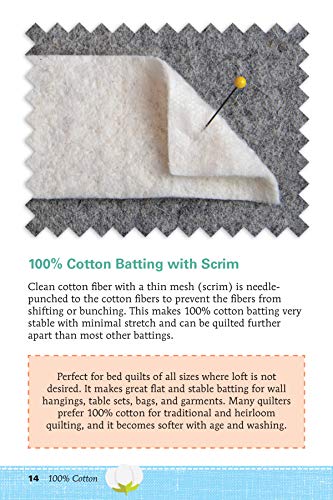 Know Your Battings: Carry-Along Reference Guide for Quilters and Sewers (Landauer) Handy Resource to Choosing and Using the Right Batting for Your Projects; 4x6 Pocket-Size Fits Easily into Your Bag - Image 8