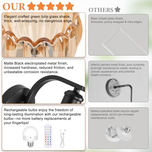 Image of Vintage Rechargeable Battery Operated Wall Sconce Set of Two with Remote | Black Cordless Wall Light with Amber Tulip Glass Lampshade, 15 Colors Dimmable Wireless Wall Lamp for Bedside Hallway Bedroom