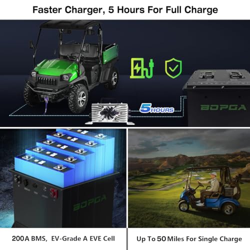 48V 105Ah Compact Lithium Battery