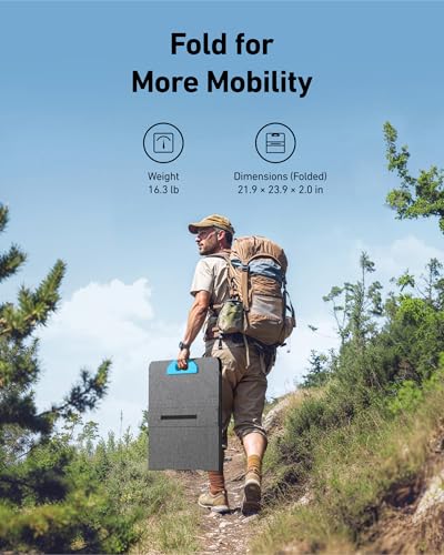 Panel Solar Fotovoltaico Anker 531 de 120W - Imagen 7