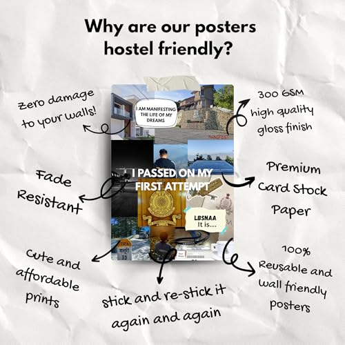 Image of Yellow Town India UPSC Motivation Poster Kit for Aspirants | 21 Multisize (Four A4, Eight A5, Nine A6) Hostel-Friendly Wall Posters with Free Adhesive Tape Roll | 300 GSM Glossy Card Stock Prints | Study Room & Exam Preparation Decor